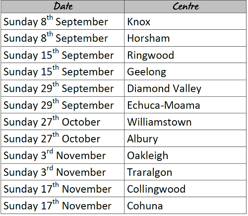 ITCC 2013 dates and locations