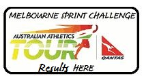 Sprint Challenge Results